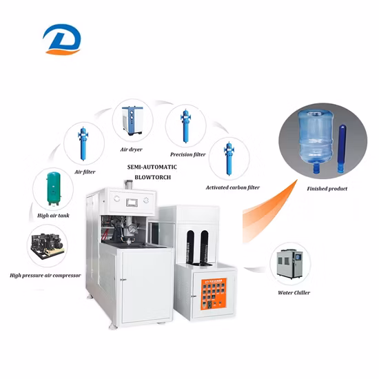 One Step Injection Stretch Blow Molding Machine Pet Pharmaceutical Bottle Blowing Machine